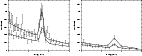 \begin{figure}
\par\includegraphics[angle=270,width=6cm,clip]{H3229F10.ps}\hspace*{3mm}
\includegraphics[angle=270,width=6cm,clip]{H3229F11.ps}
\end{figure}