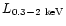 $L_{0.3-2~{\rm keV}}$