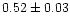 $0.52\pm0.03$