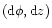 $({\rm d}\phi, {\rm d}z)$