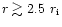 $r \gtrsim 2.5~r_{\rm i}$