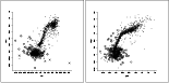 \begin{figure}
\par\includegraphics[width=8.8cm,clip]{MS1822f1.ps}\hspace*{1mm}
\includegraphics[width=8.8cm,clip]{MS1822f2.ps}\end{figure}