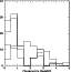 \begin{figure}
\par\includegraphics[width=7.3cm,clip]{MS1822f5.ps}\end{figure}