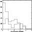 \begin{figure}
\par\includegraphics[width=7.4cm,clip]{MS1822f7.ps}\end{figure}