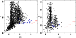 \begin{figure}
\par\includegraphics[width=8.8cm,clip]{MS1822f15.ps}\hspace*{1mm}
\includegraphics[width=8.8cm,clip]{MS1822f16.ps}\
\end{figure}