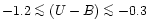 $-1.2\mathrel{\mathchoice {\vcenter{\offinterlineskip\halign{\hfil
$\displaystyl...
...finterlineskip\halign{\hfil$\scriptscriptstyle ...
