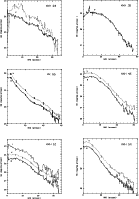 \begin{figure}
\par\includegraphics[width=16cm,clip]{MS1866f2_1.ps}\end{figure}