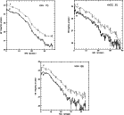 \begin{figure}
\par\includegraphics[width=16cm,clip]{MS1866f2_3.ps}
\end{figure}