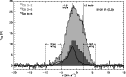 \begin{figure}
\par\includegraphics[angle=-90,width=11cm,clip]{MS1892f4.eps}\end{figure}
