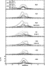\begin{figure}
\par\includegraphics[width=10.7cm,clip]{MS1892f7.eps}\end{figure}