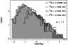 \begin{figure}
\par\includegraphics[angle=-90,width=11cm,clip]{MS1892f11.eps}\end{figure}