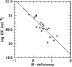 \begin{figure}
\par\includegraphics[width=8.3cm,clip]{MS1894f3.ps}\end{figure}