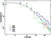 \begin{figure}
\par\includegraphics[angle=270,width=8.8cm,clip]{MS2012f5.eps}\end{figure}
