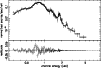 \begin{figure}
\par\includegraphics[angle=270,width=8.8cm,clip]{MS2012f6.eps}\end{figure}