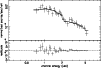 \begin{figure}
\par\includegraphics[angle=270,width=8.8cm,clip]{MS2012f7.eps}\end{figure}
