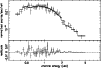 \begin{figure}
\par\includegraphics[angle=270,width=8.8cm,clip]{MS2012f8.eps}\vspace*{-2mm}\end{figure}