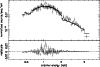 \begin{figure}
\par\includegraphics[angle=270,width=8.7cm,clip]{MS2012f9.eps}\end{figure}