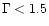 $\Gamma < 1.5$