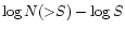 $\log N({>}S) - \log S$