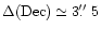 $\Delta ({\rm Dec}) \simeq 3\hbox{$.\!\!^{\prime\prime}$ }5$