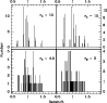 \begin{figure}
\par\includegraphics[width=8.6cm,clip]{Dl212_f1.ps}\end{figure}