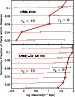 \begin{figure}
\par\includegraphics[width=8.6cm,clip]{Dl212_f2.ps}\end{figure}
