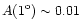 $A(1^{\rm o})\sim0.01$