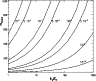 \begin{figure}
\par\includegraphics[width=8.4cm,height=7.1cm,clip]{fig03.ps}\end{figure}