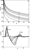 \begin{figure}
\par\includegraphics[width=8.8cm,height=14.3cm,clip]{fig04.ps}\end{figure}