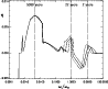 \begin{figure}
\par\includegraphics[width=8.6cm,height=7.1cm,clip]{fig05.ps}\end{figure}
