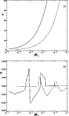 \begin{figure}
\par\includegraphics[width=8.6cm,height=14.3cm,clip]{fig06.ps}\end{figure}