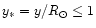 $y_* = y/R_{\odot} \le 1$