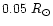 $0.05~R_{\odot}$