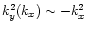 $k_y^2(k_x)\sim -k_x^2$