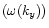 $(\omega(k_y))$