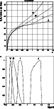 \begin{figure}
\par\includegraphics[width=8.8cm,clip]{H3090F1_a.eps}\\ [4mm]
\includegraphics[width=8.8cm,clip]{H3090F1_b.eps} \end{figure}