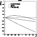 \begin{figure}
\par\includegraphics[width=8.8cm,clip]{H3090F2.eps} \end{figure}