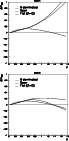 \begin{figure}
\par\includegraphics[width=8cm,clip]{H3090F3_a}\\ [4mm]
\includegraphics[width=8cm,clip]{H3090F3_b} \end{figure}