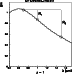 \begin{figure}
\par\includegraphics[width=8.3cm,clip]{H3090F4.eps} \end{figure}