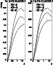 \begin{figure}
\par\includegraphics[height=10.7cm,width=4.2cm,clip]{H3090F6_a.ep...
...{4mm}\includegraphics[height=10.7cm,width=4.2cm,clip]{H3090F6_b.eps}\end{figure}