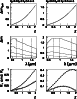 \begin{figure}
\par\includegraphics[height=11.4cm,width=4.2cm,clip]{H3090F7_a.ep...
...mm}
\includegraphics[height=11.4cm,width=4.2cm,clip]{H3090F7_b.eps} \end{figure}
