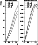 \begin{figure}
\par\includegraphics[height=10.6cm,width=4.2cm,clip]{H3090F8_a.ep...
...mm}
\includegraphics[height=10.6cm,width=4.2cm,clip]{H3090F8_b.eps}\end{figure}