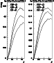\begin{figure}
\par\includegraphics[height=10.4cm,width=4.2cm,clip]{H3090F10_a.e...
...mm}
\includegraphics[height=10.4cm,width=4.2cm,clip]{H3090F10_b.eps}\end{figure}