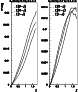 \begin{figure}
\par\includegraphics[height=10.6cm,width=4.2cm,clip]{H3090F12_a.e...
...mm}
\includegraphics[height=10.6cm,width=4.2cm,clip]{H3090F12_b.eps}\end{figure}