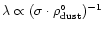 $\lambda \propto (\sigma \cdot \rho^\circ_{\rm dust})^{-1}$
