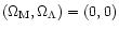 $(\Omega_{\rm M},\Omega_\Lambda)=(0,0)$