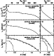 \begin{figure}
\par\includegraphics[width=8.8cm,clip]{ms3107_fig12.ps}
\end{figure}