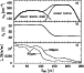\begin{figure}
\par\includegraphics[width=8.8cm,clip]{ms3107_fig17.ps}
\end{figure}