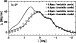 \begin{figure}
\par\includegraphics[width=8.8cm,clip]{ms3107_fig18.ps}
\end{figure}