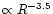 $\propto R^{-3.5}$
